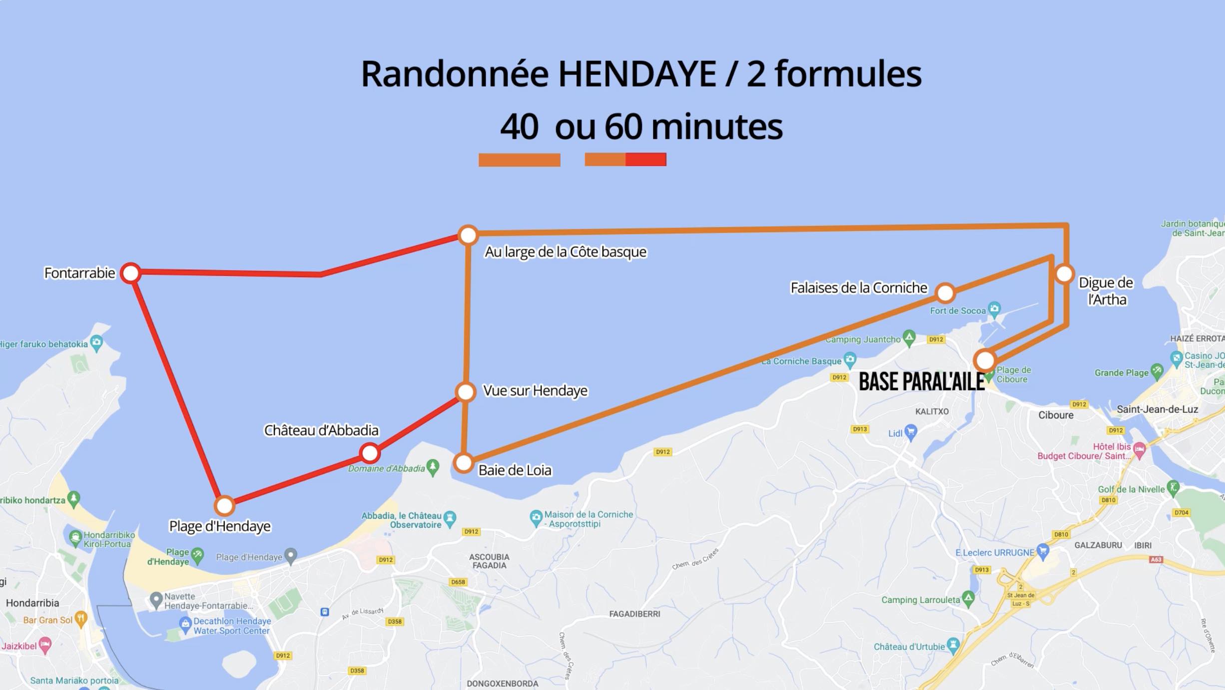 Randonnée de 1heure en Jet ski vers Hendaye